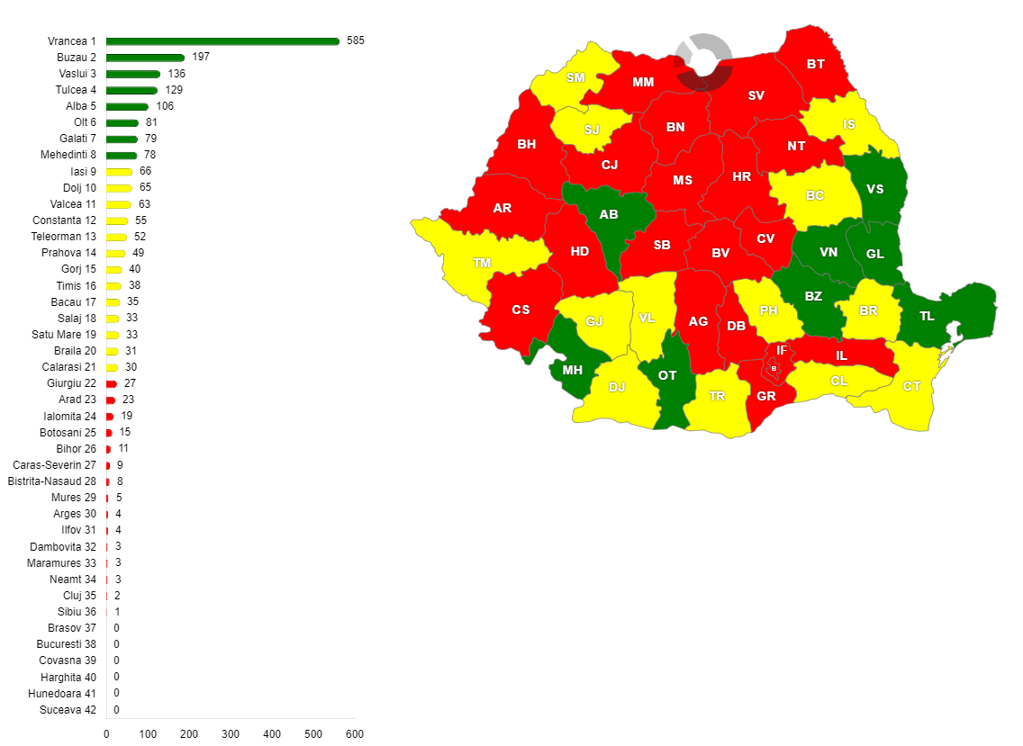 Producția de struguri raportată la mia de locuitori în România, pe județe, în anul 2023